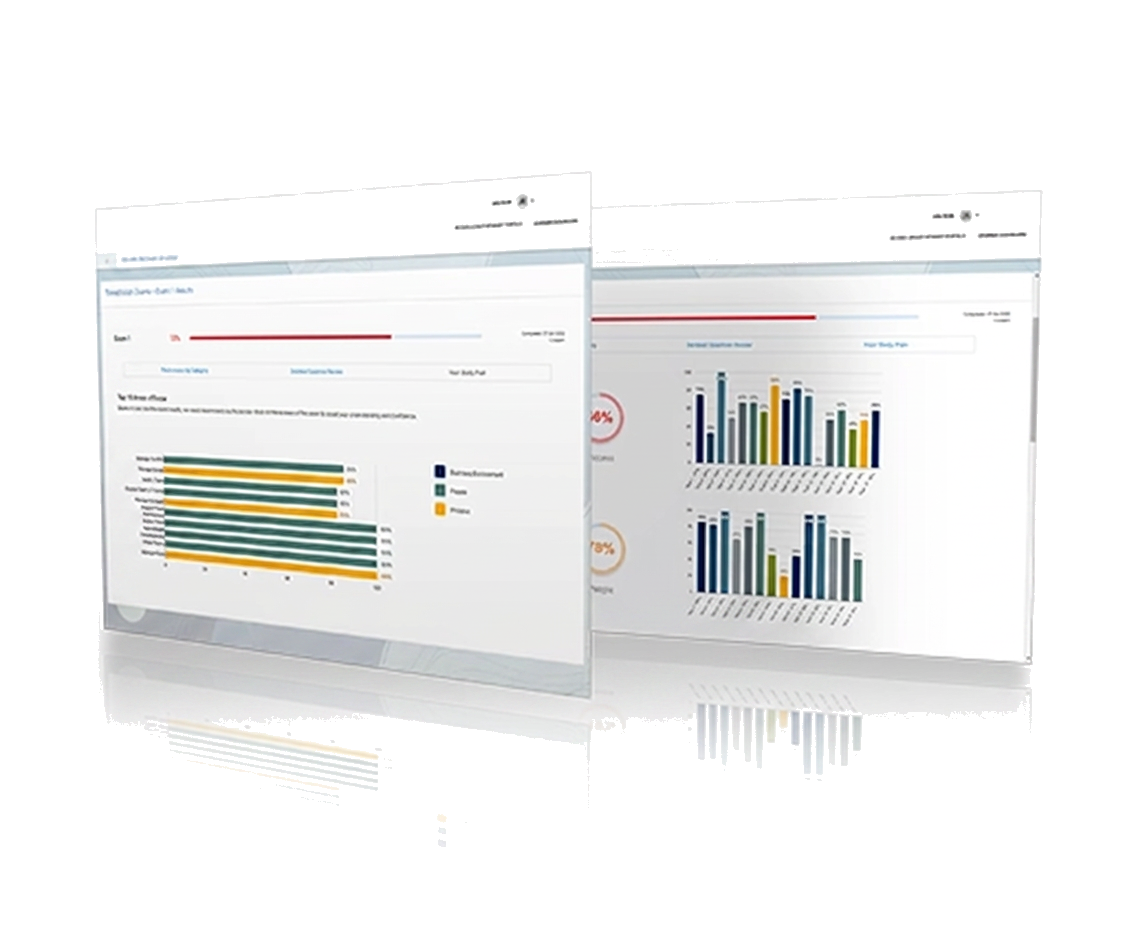UGC NET Prep exam readiness dashboard preview